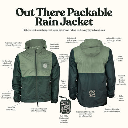 Out There Unisex Packable Rain Jacket (Seafoam)