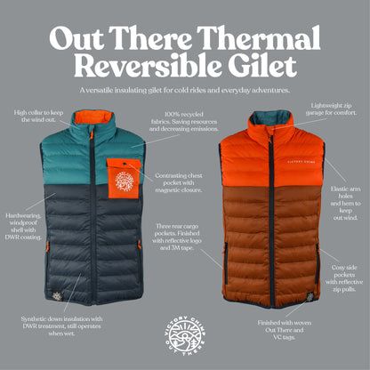 Out There Thermal Bundle